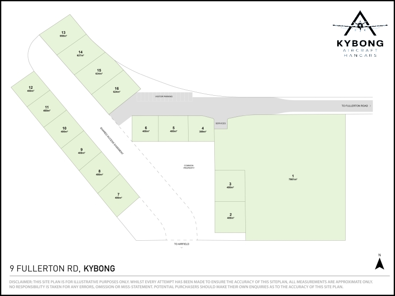 Kybong Site Plan